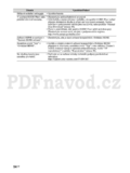Sony KDL-