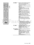 Sony KDL-