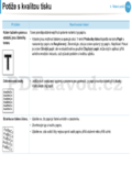 Samsung ML-2950NDR