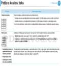 Samsung ML-295x Series