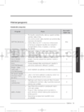 Samsung WW70J3283KW