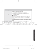 Samsung WW70J3283KW