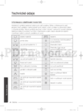 Samsung WW70J3283KW