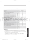 Samsung WW70J3283KW