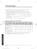 Samsung WW70J3283KW