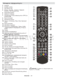 Sharp LC-32LD135V