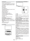 Sharp LC-32LD135V