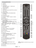 Sharp LC-32LD135V