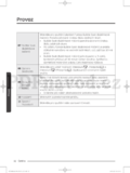Samsung WD90J6*****