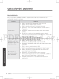 Samsung WD90J6*****