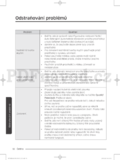 Samsung WD90J6*****