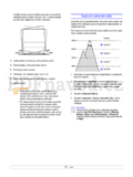 Samsung ML-2850