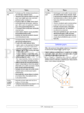 Samsung ML-2850