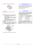 Samsung ML-2850