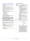 Samsung ML-2850DR