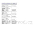 Samsung ML-2850DR
