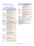 Samsung ML-2850DR