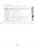 Samsung WF70F5E0W2W