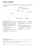 Indesit WITL 106
