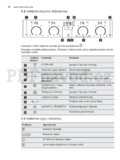 Electrolux EHL9740FOK