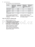 Electrolux EHL9740FOK