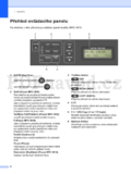 Brother DCP-1510(E)