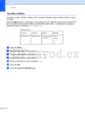 Brother DCP-1510(E)