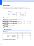 Brother DCP-1510(E)