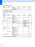 Brother DCP-1510(E)