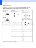 Brother DCP-1510(E)