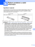 Brother DCP-1510(E)