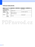 Brother DCP-1510(E)