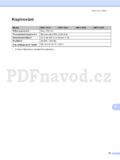 Brother DCP-1510(E)