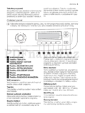 Electrolux EWS 12670 W
