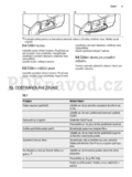 Electrolux EDH3284PDW
