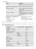 Electrolux EDH3284PDW
