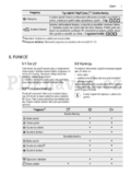 Electrolux EDH3284PDW