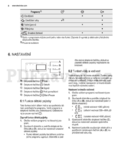 Electrolux EDH3284PDW