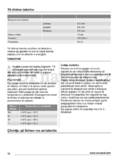 Zanussi ZUA12420SA