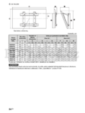 Sony KDL-55/46/40NX72x