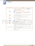 Samsung S22C150N.