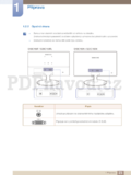 Samsung S22C150N.