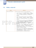 Samsung S22C150N.
