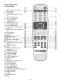 Hyundai MSD617DRU