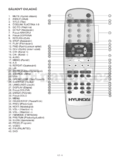 Hyundai MSD617DRU