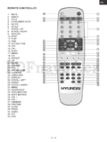 Hyundai MSD617DRU