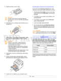 Samsung ML-3050