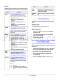 Samsung ML-3051N