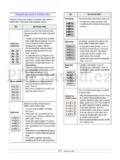 Samsung ML-3051N