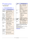 Samsung ML-3051N